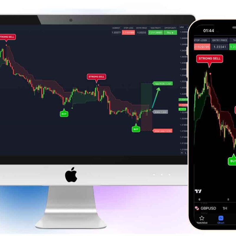 AI-Powered Trading Indicators – 93% Win Rate