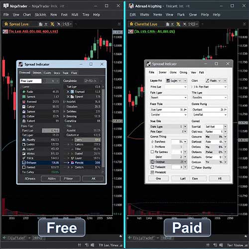 Free vs. Paid NinjaTrader Spread Indicators